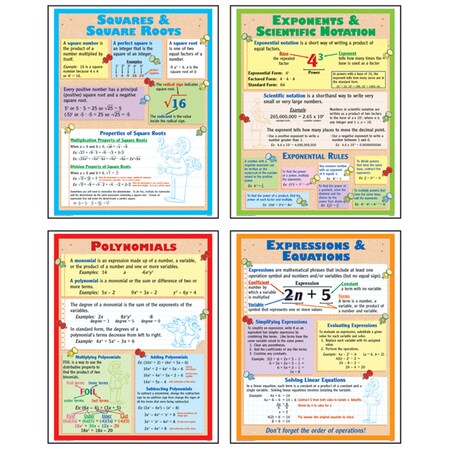 Mcdonald Publishing Algebra Teaching Poster Set TCRP169